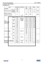 Preview for 13 page of AOC LM960S Service Manual