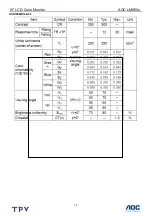 Preview for 14 page of AOC LM960S Service Manual