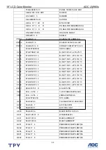 Preview for 44 page of AOC LM960S Service Manual