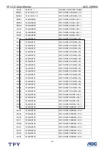 Preview for 45 page of AOC LM960S Service Manual