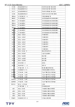 Preview for 48 page of AOC LM960S Service Manual