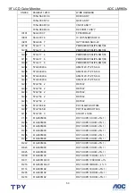 Preview for 50 page of AOC LM960S Service Manual