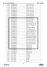 Preview for 53 page of AOC LM960S Service Manual