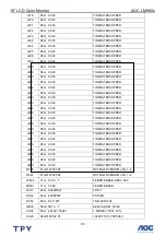 Preview for 55 page of AOC LM960S Service Manual