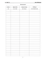 Preview for 2 page of AOC M15X651B Service Manual