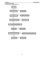 Preview for 19 page of AOC M15X651B Service Manual