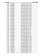 Preview for 57 page of AOC M15X651B Service Manual