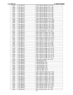 Preview for 58 page of AOC M15X651B Service Manual