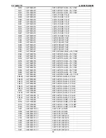 Preview for 59 page of AOC M15X651B Service Manual