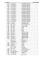 Preview for 64 page of AOC M15X651B Service Manual