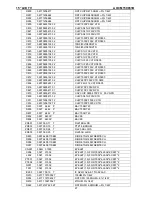 Preview for 67 page of AOC M15X651B Service Manual