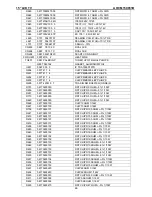 Preview for 69 page of AOC M15X651B Service Manual