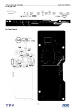 Preview for 38 page of AOC M19W531 Service Manual