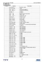 Preview for 47 page of AOC M19W531 Service Manual