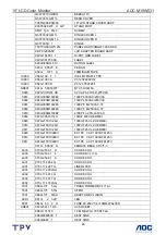 Preview for 48 page of AOC M19W531 Service Manual