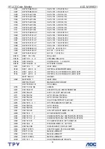 Preview for 51 page of AOC M19W531 Service Manual