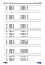 Preview for 53 page of AOC M19W531 Service Manual