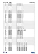 Preview for 54 page of AOC M19W531 Service Manual