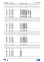 Preview for 55 page of AOC M19W531 Service Manual