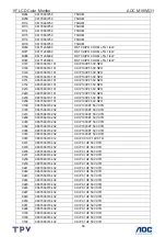 Preview for 56 page of AOC M19W531 Service Manual