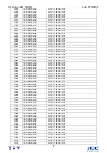 Preview for 57 page of AOC M19W531 Service Manual