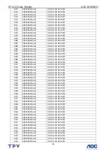 Preview for 58 page of AOC M19W531 Service Manual