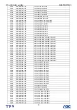 Preview for 59 page of AOC M19W531 Service Manual