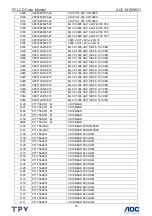 Preview for 60 page of AOC M19W531 Service Manual