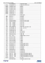 Preview for 62 page of AOC M19W531 Service Manual