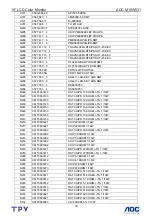 Preview for 63 page of AOC M19W531 Service Manual