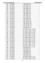 Предварительный просмотр 62 страницы AOC M20S651B Service Manual