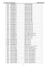 Предварительный просмотр 67 страницы AOC M20S651B Service Manual