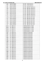 Предварительный просмотр 68 страницы AOC M20S651B Service Manual