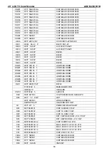 Предварительный просмотр 69 страницы AOC M20S651B Service Manual