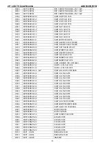 Предварительный просмотр 74 страницы AOC M20S651B Service Manual