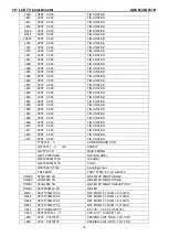 Предварительный просмотр 76 страницы AOC M20S651B Service Manual