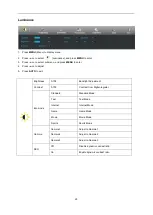 Preview for 23 page of AOC M2470SWD User Manual