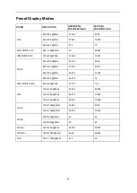 Preview for 49 page of AOC M2470SWD User Manual