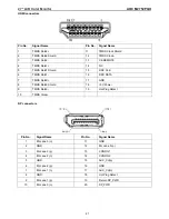 Preview for 21 page of AOC M2752PQU Service Manual