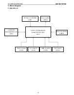 Preview for 25 page of AOC M2752PQU Service Manual