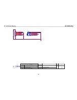 Preview for 43 page of AOC M2752PQU Service Manual