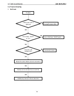 Preview for 51 page of AOC M2752PQU Service Manual