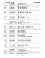 Preview for 77 page of AOC M2752PQU Service Manual