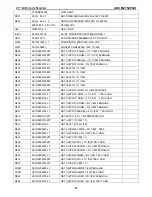 Preview for 83 page of AOC M2752PQU Service Manual