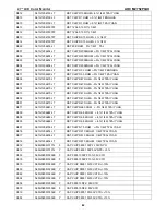 Preview for 84 page of AOC M2752PQU Service Manual