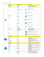 Preview for 13 page of AOC Monitor F19 User Manual