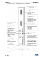 Предварительный просмотр 16 страницы AOC N27W551T Service Manual