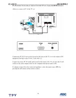 Предварительный просмотр 18 страницы AOC N27W551T Service Manual