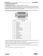 Предварительный просмотр 19 страницы AOC N27W551T Service Manual