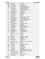 Предварительный просмотр 40 страницы AOC N27W551T Service Manual